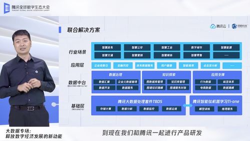 腾讯云大数据发布最新产品矩阵 为酒店企业打造数据驱动的智能管理新纪元